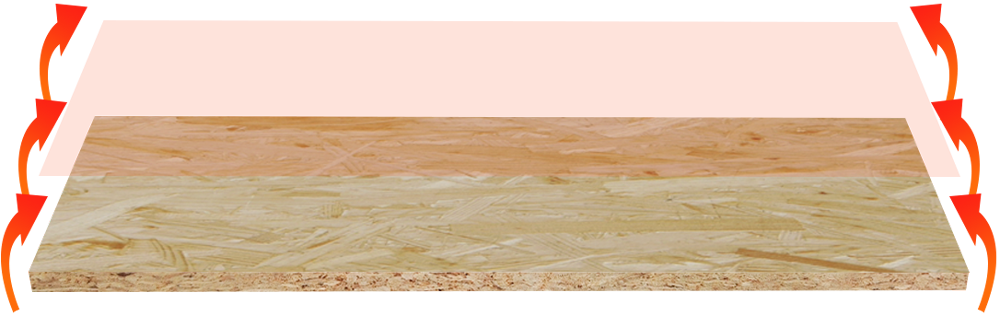 osb05