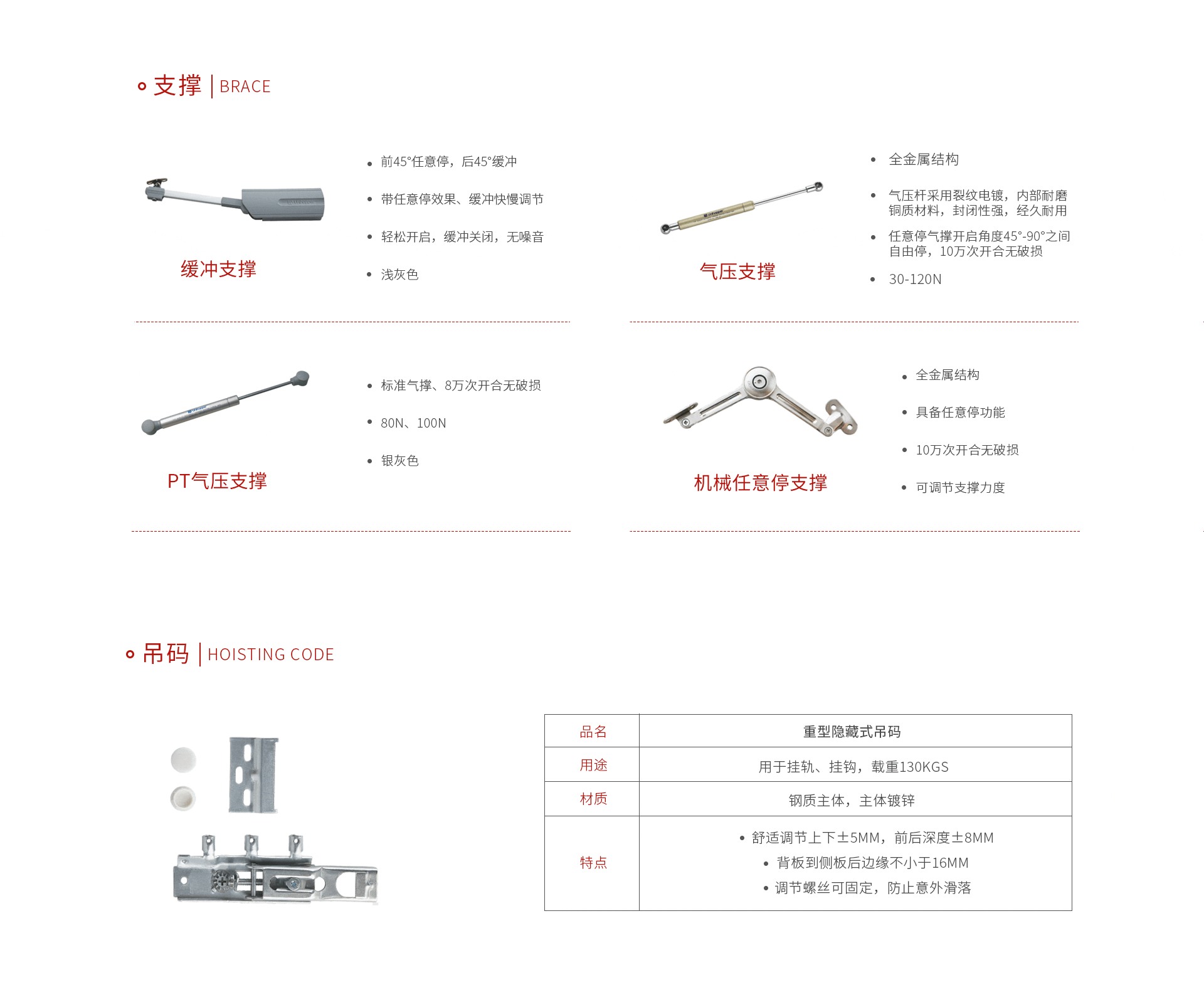 orange橘子平台支持吊码