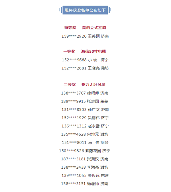 2019orange橘子平台工匠节第二季山东站中奖名单