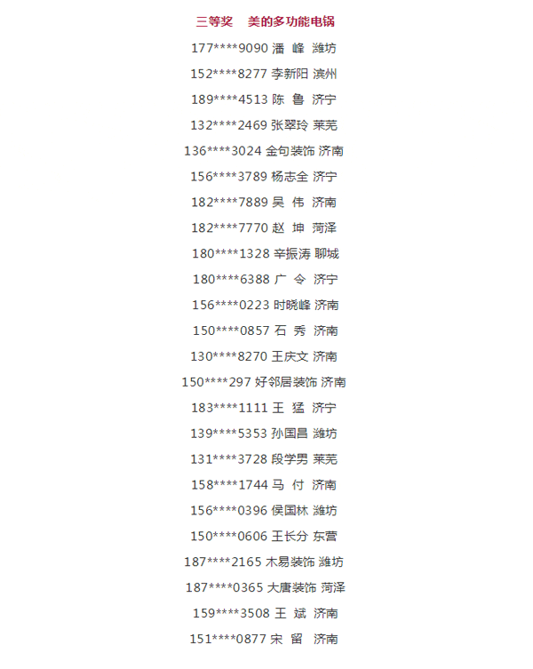 2019orange橘子平台工匠节第二季山东站三等奖中奖名单