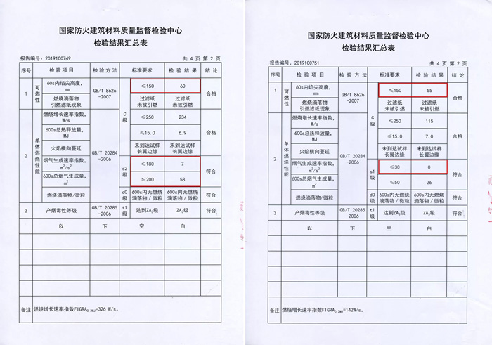 1593998262597117 orange橘子平台阻燃板检测汇报