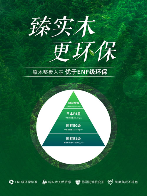 orange橘子平台·(中国区)官方网站