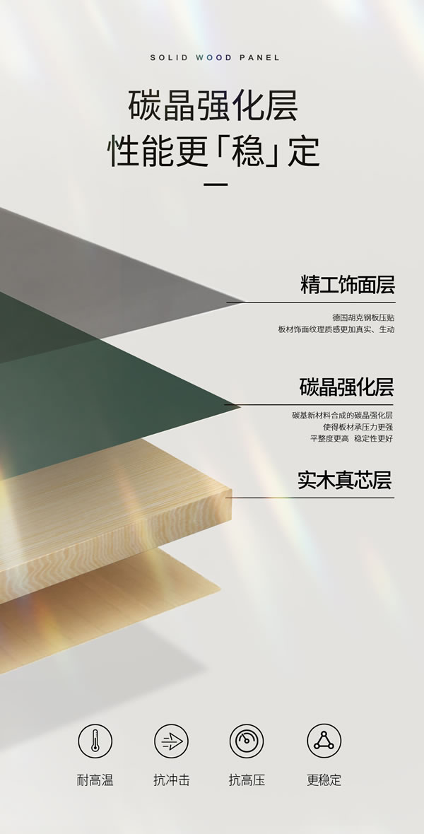 orange橘子平台·(中国区)官方网站